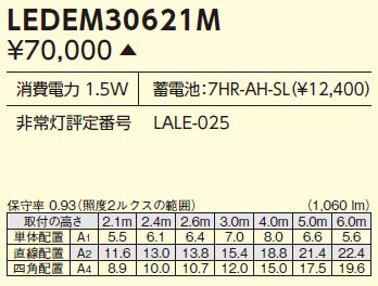 東芝非常用照明器具　低天井用　3セット 東芝非常用照明器具 低天井用 3セット 東芝非常用照明器具 低